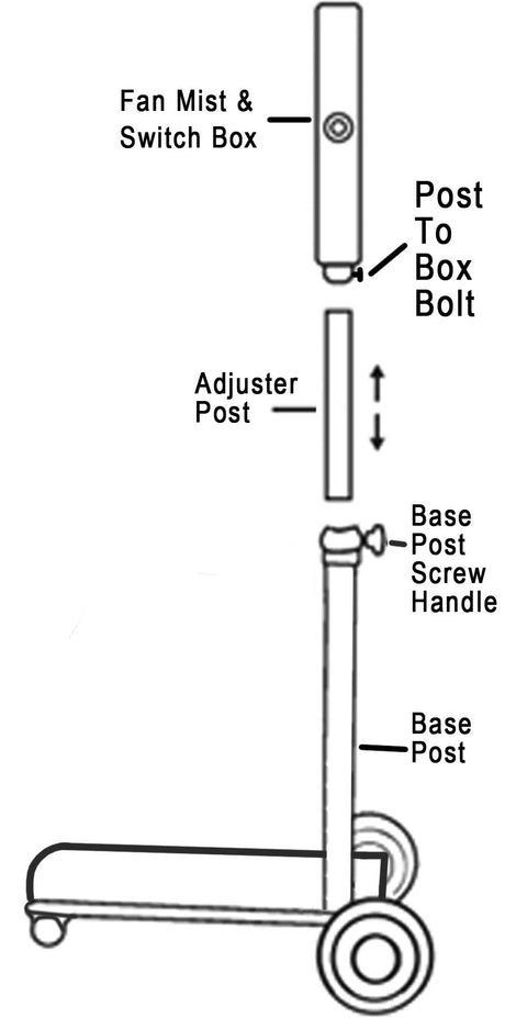Misting Workshop Fan 750mm (30") 47L Height Adjustable 1.65 To 2M - PKTool