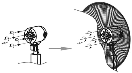 Misting Workshop Fan 750mm (30") 47L Height Adjustable 1.65 To 2M - PKTool