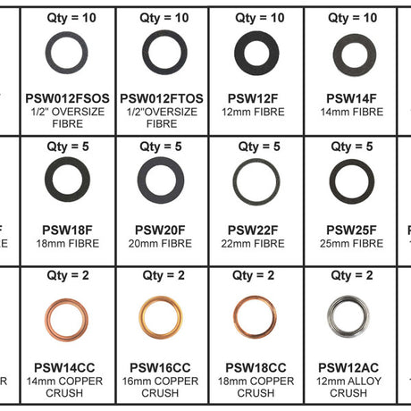 Sump Plug Washer Kit SUMP PLUG WASHER KIT FIBRE/CRU PWK4 - Premier