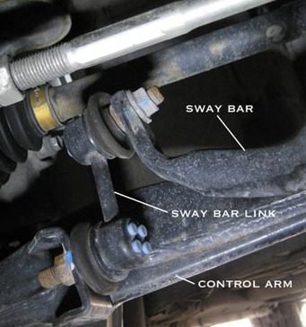 2"-8" lift Rear Extension Sway Bar Link Kit Fit For Nissan Navara D23 NP300 2015-ON - Machter