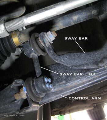 Adjustable Sway Bar Link Kit Front 2-8 Inch Fit For Nissan GQ GU For Ford Maverick DA For Jeep Wrangler TJ - Machter