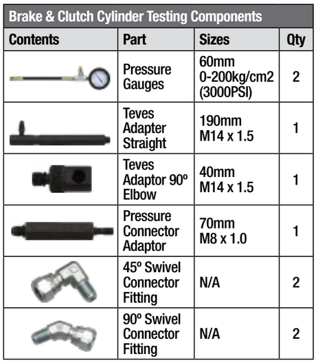 Brake & Clutch Cylinder Pressure Tester Master Kit - PKTool | Universal Auto Spares