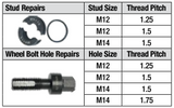 8 Piece Wheel Stud & Hub Bolt Hole Thread Repair Set - PKTool | Universal Auto Spares