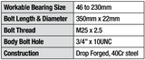 Jumbo Bearing Separator 46 to 230mm - PKTool | Universal Auto Spares