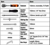 46 Piece Socket, Ratchet & Bits Set - PKTool | Universal Auto Spares