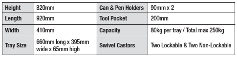 Professional Workshop & Warehouse Trolley 250kg Capacity - PKTool | Universal Auto Spares