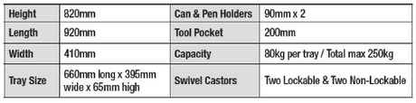 Professional Workshop & Warehouse Trolley 250kg Capacity - PKTool | Universal Auto Spares