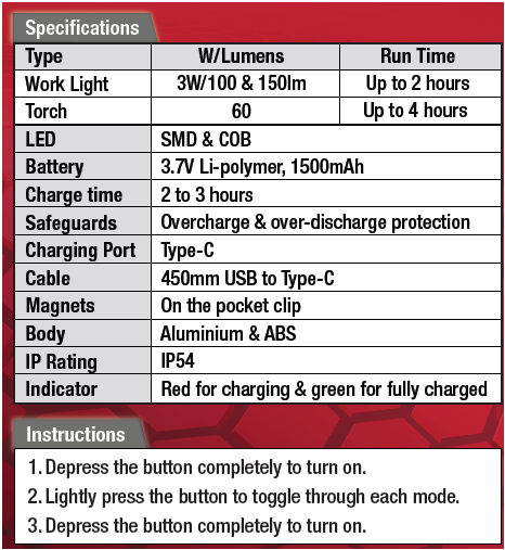 Rechargeable LED Multi Mode Work Light & Torch - PKTool | Universal Auto Spares