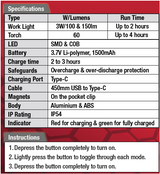 Rechargeable LED Multi Mode Work Light & Torch - PKTool | Universal Auto Spares
