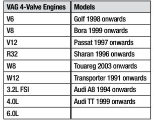 Camshaft Locking Tool - PKTool