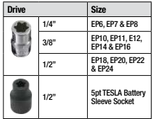 15 Piece Star PLUS Socket Set - PKTool