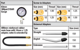 9pc Petrol Engine Compression Tester Set 300psi - PKTool | Universal Auto Spares