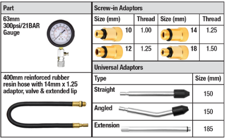 9pc Petrol Engine Compression Tester Set 300psi - PKTool | Universal Auto Spares