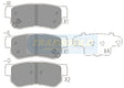 Brake Pads Rear Fits Hyundai Ef Sonata 2.0,2.4,2.7/Grandeur XG 1999 On TG1451N - Transgold | Universal Auto Spares