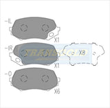 Brake Pads Front Fits Mitsubishi Canter FE7&FE8 05-Now TG1945N - Transgold | Universal Auto Spares