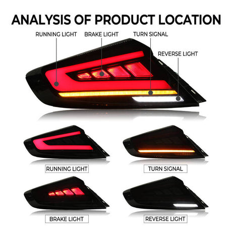 V2 Black Edition LED Dynamic Tail Lights Fit For Subaru WRX VB 2022-2024 TL-SB025LS - Machter