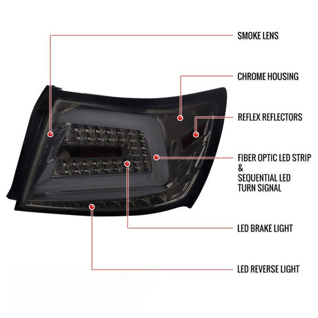 Spec D Smoke LED Taillights Dynamic Signal Fit For Subaru Impreza WRX STI G3 4D 2008-2013 - Machter