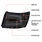 Spec D Smoke LED Taillights Dynamic Signal Fit For Subaru Impreza WRX STI G3 4D 2008-2013 TL-SB071LS - Machter