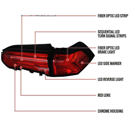 Spec D Smoke Red 3D LED Tail Lights Dynamic Signal Fit For Toyota Rav 4 2019-2023 - Machter