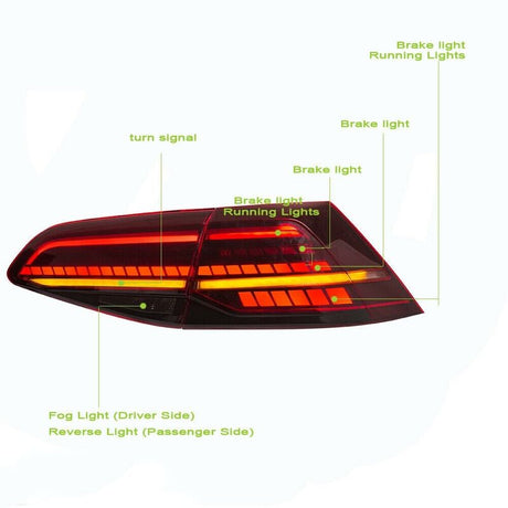 R Style Red Full LED Dynamic Tail Lights Fit For VW Golf 7 VII 2014-2018 - Machter