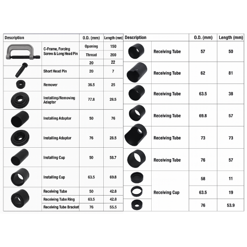 Ball Joint Service Master Kit 22pc - PKTool