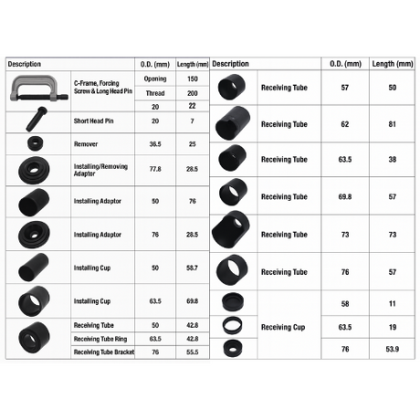 Ball Joint Service Master Kit 22pc - PKTool | Universal Auto Spares