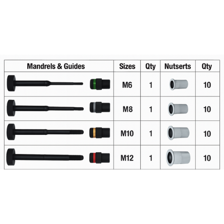 45 Pieces Ratcheting Nutsert Rivet Tool Set - PKTool | Universal Auto Spares
