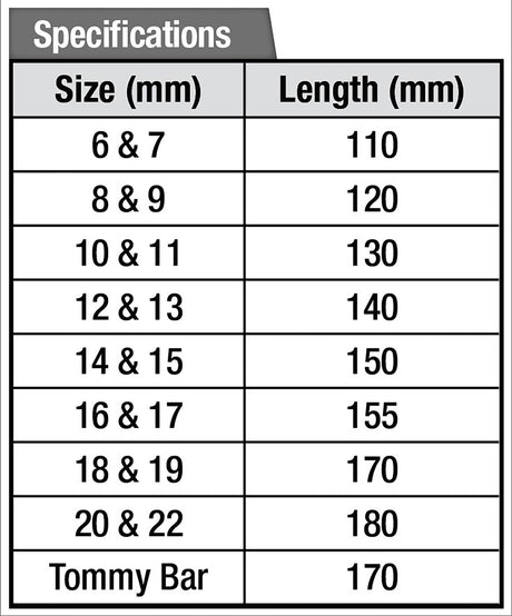 9 Piece Spark Plug Tube Spanner Set – PKTool