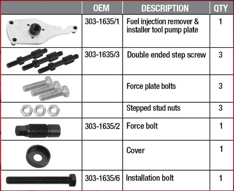 Fuel Injection Pump Remover & Installer - PKTool | Universal Auto Spares