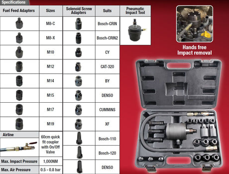 21 Piece Pneumatic Impact Diesel Injector Puller & Removal Kit - PKTool | Universal Auto Spares