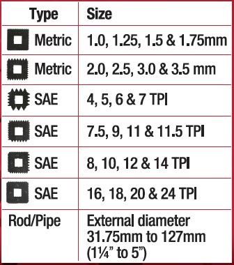 External Thread Chaser Set - PKTool | Universal Auto Spares