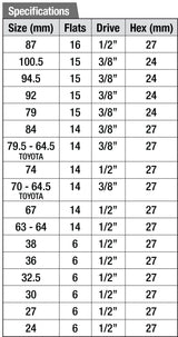 19 Piece Oil Filter Cartridge Nut Removal Kit - PKTool