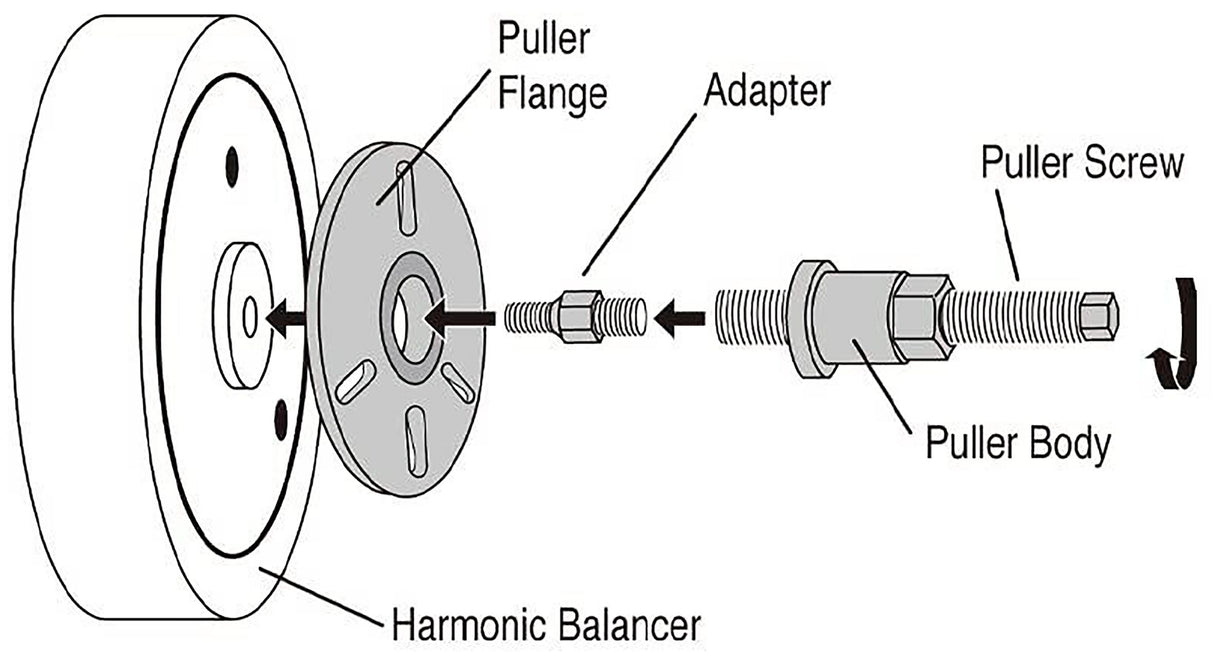 43 Piece Harmonic Balancer/Pulley Installer & Puller Master Set - PKTool