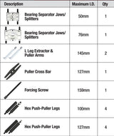14pc Bearing Separator and Extractor Kit- PKTool | Universal Auto Spares