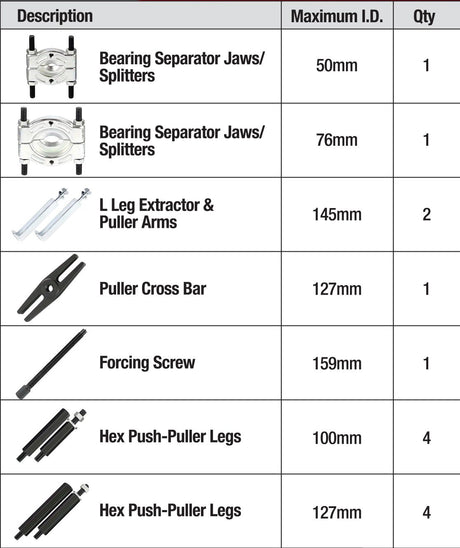 14pc Bearing Separator and Extractor Kit- PKTool | Universal Auto Spares