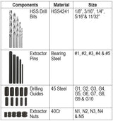 25 Piece Screw Extractor Drill & Guide Set - PKTool | Universal Auto Spares