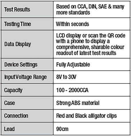 12v/24v Electronic Automotive Battery Tester & Analyser - Charge | Universal Auto Spares