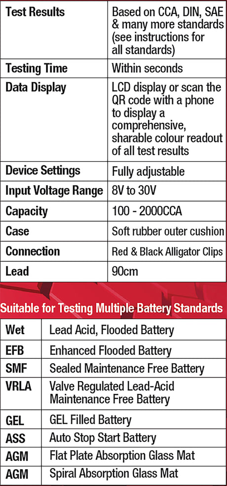 12v/24v Electronic Automotive Battery Tester & Analyser - Charge | Universal Auto Spares