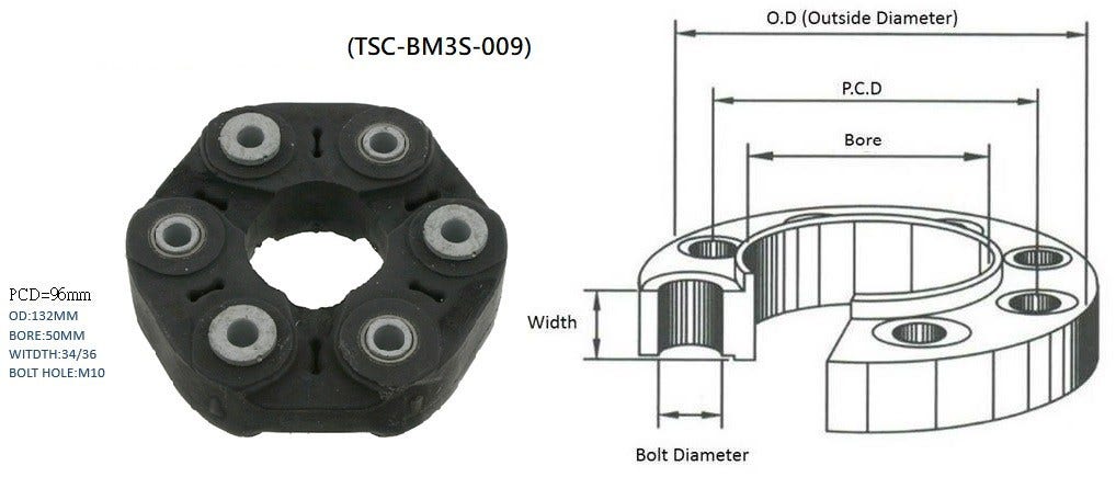 Tail Shaft Coupling (PCD 96mm, Width 34–36mm) BMW X1 E84 2010 - 2015 TSC-BMX1-002 - Sterling