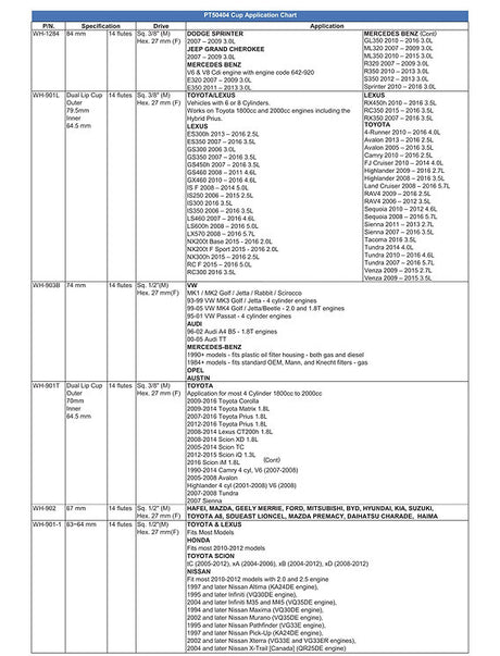 Oil Filter Removal Kit 18 Piece Cup Style Kit For Cartridge Filters