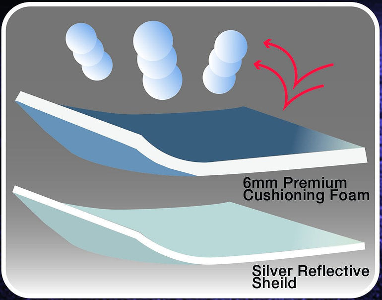 Hail Protection Vehicle Cover Large 482 X 178 X 119cm - PC Procovers