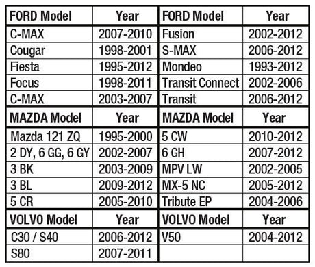 Engine Timing Locking Tool Fits Ford, Mazda and Volvo - PKTool